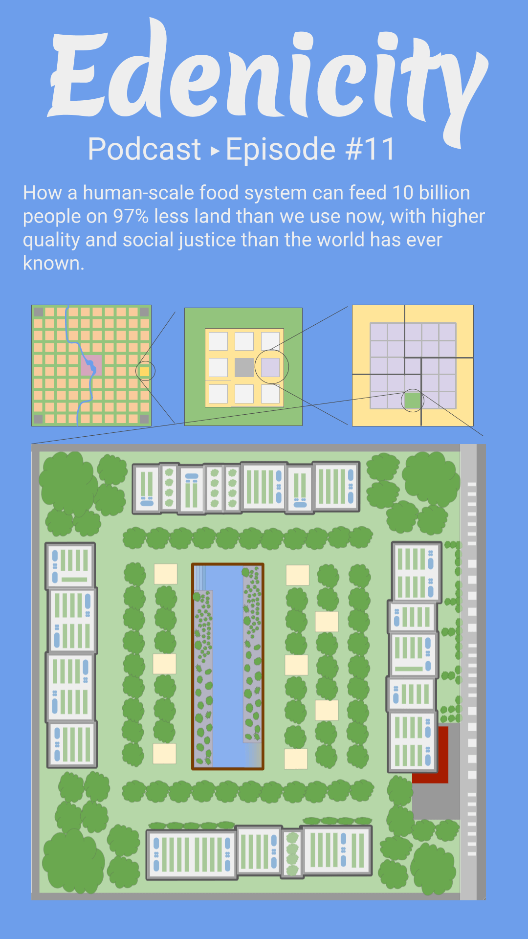 Edenicity 11: Feeding the World in Style
