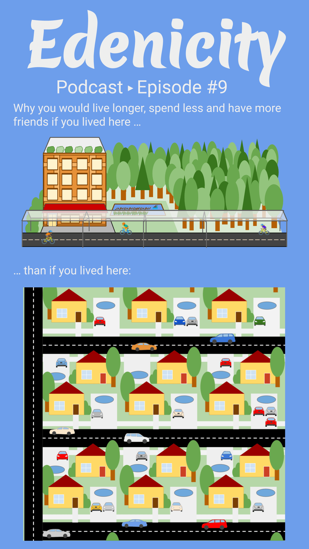 Edenicity 9: Factoring a Neighborhood
